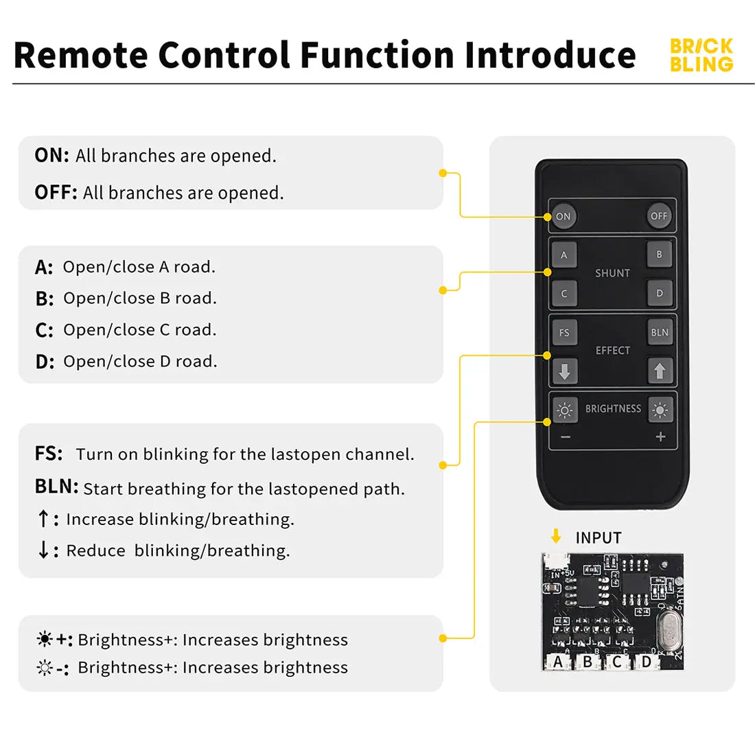 General Remote Control for DIY LEGO Lighting – Easy & Convenient Bright My Bricks