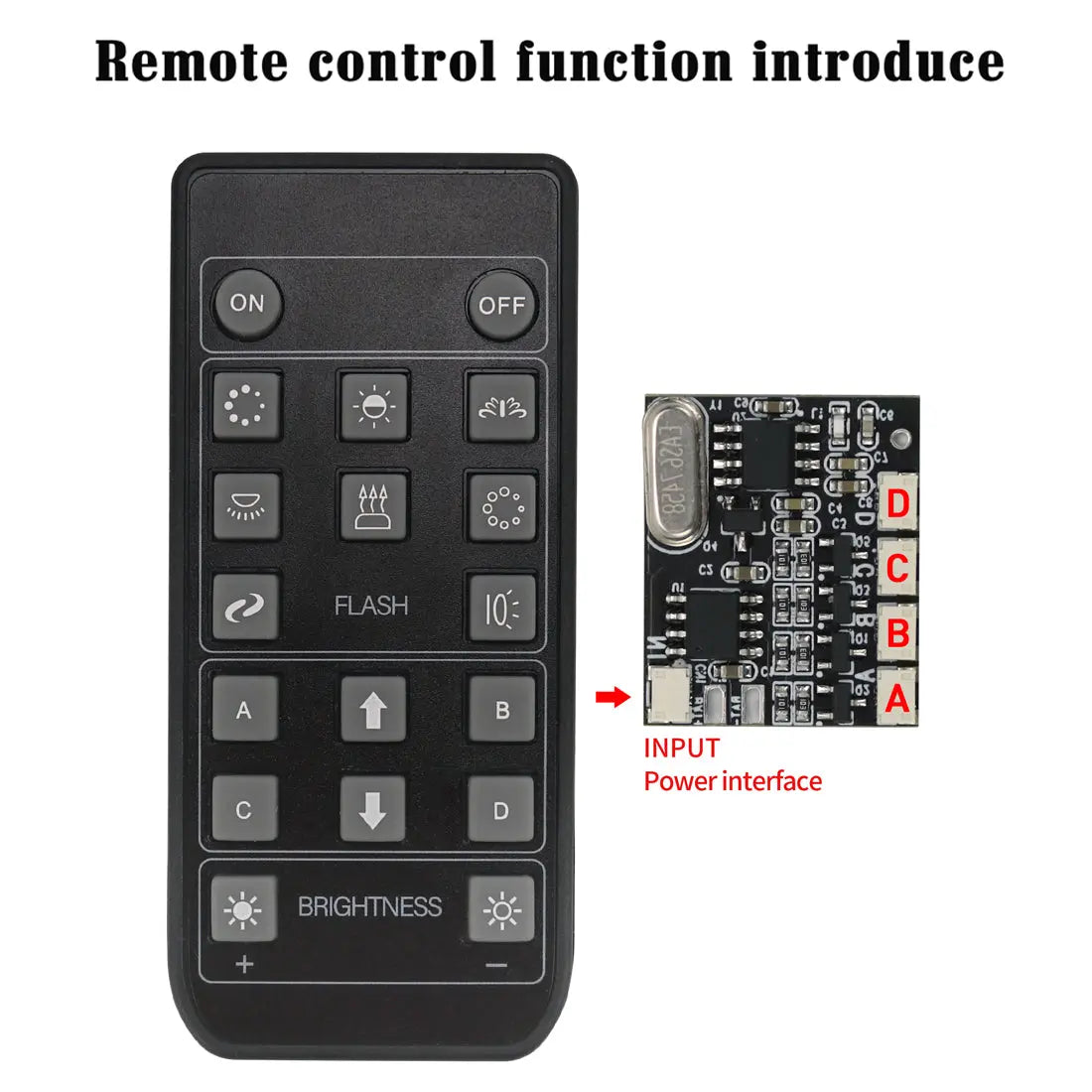 Multifunctional Remote Control for Bright My Bricks Bright My Bricks