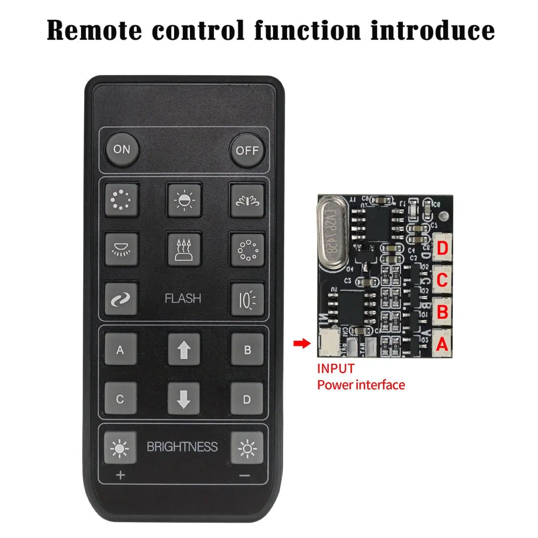 Multifunctional Remote Control for Bright My Bricks — DIY LED lighting for LEGO®, close-up of the LED lighting detail