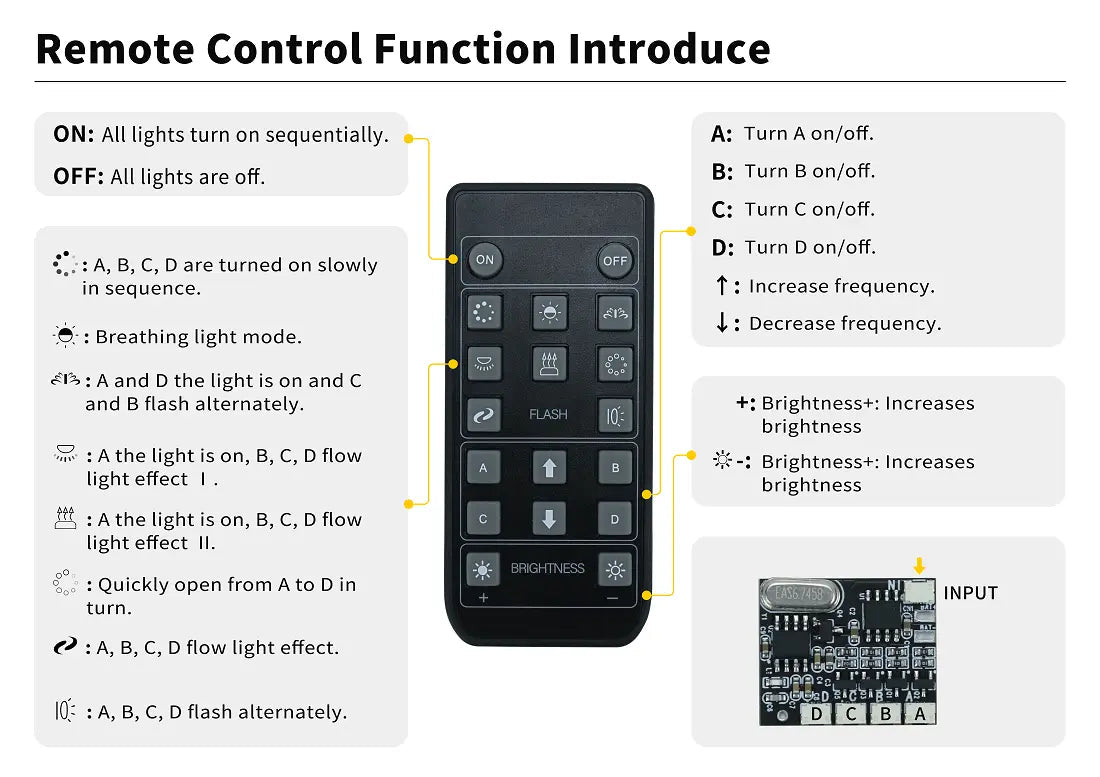 Multifunctional Remote Control for Bright My Bricks LED strips and bricks detail (LED lights for LEGO® builds)
